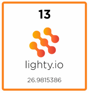 lighty.io's 13th release!