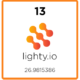 lighty.io's 13th release!