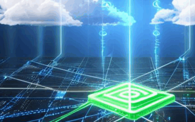 [What Is] SONiC (Software for Open Networking in the Cloud)